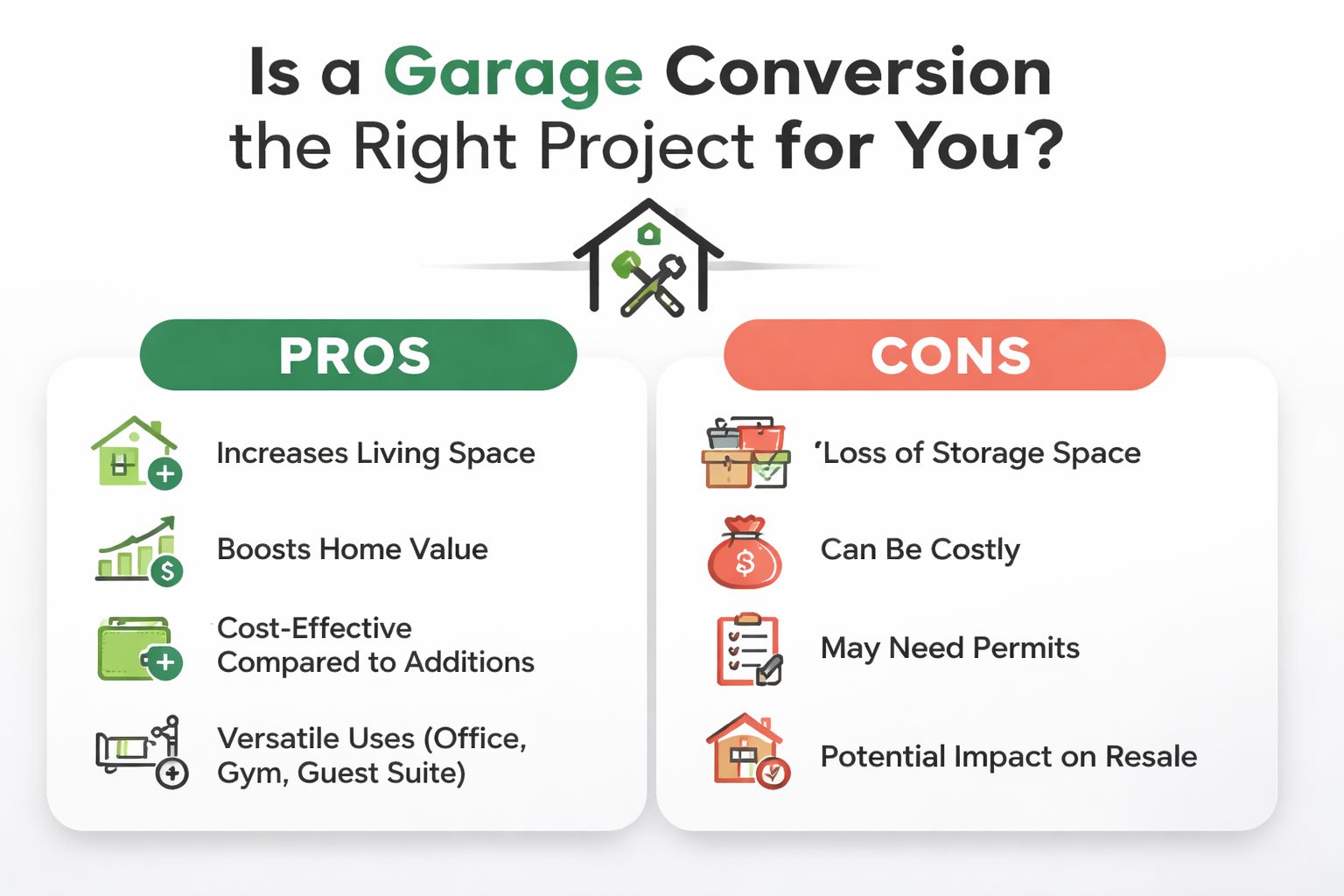 An infographic comparing the pros and cons of converting a garage into additional living space.