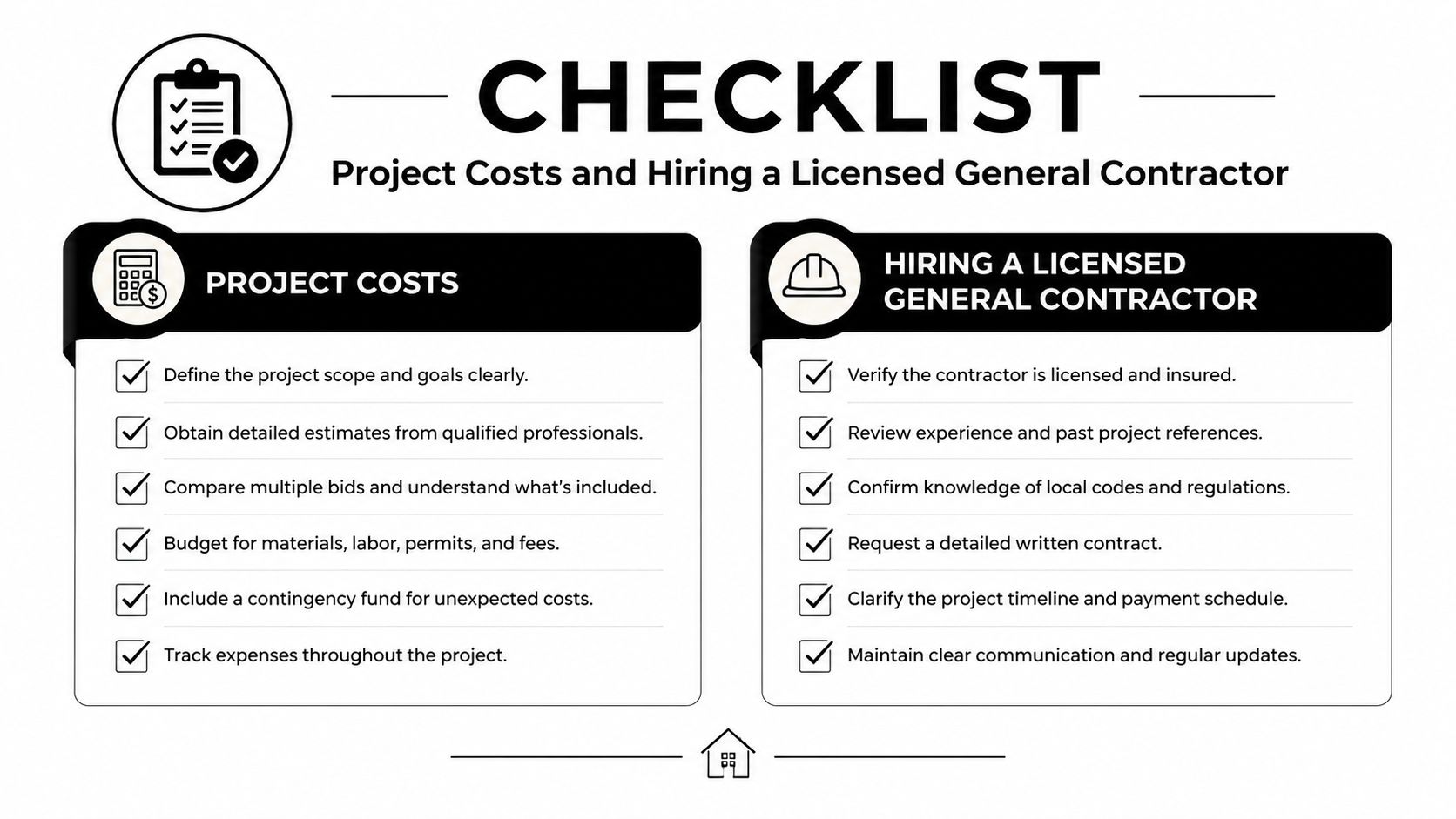 A checklist for managing construction project costs and hiring a licensed general contractor for home renovations.