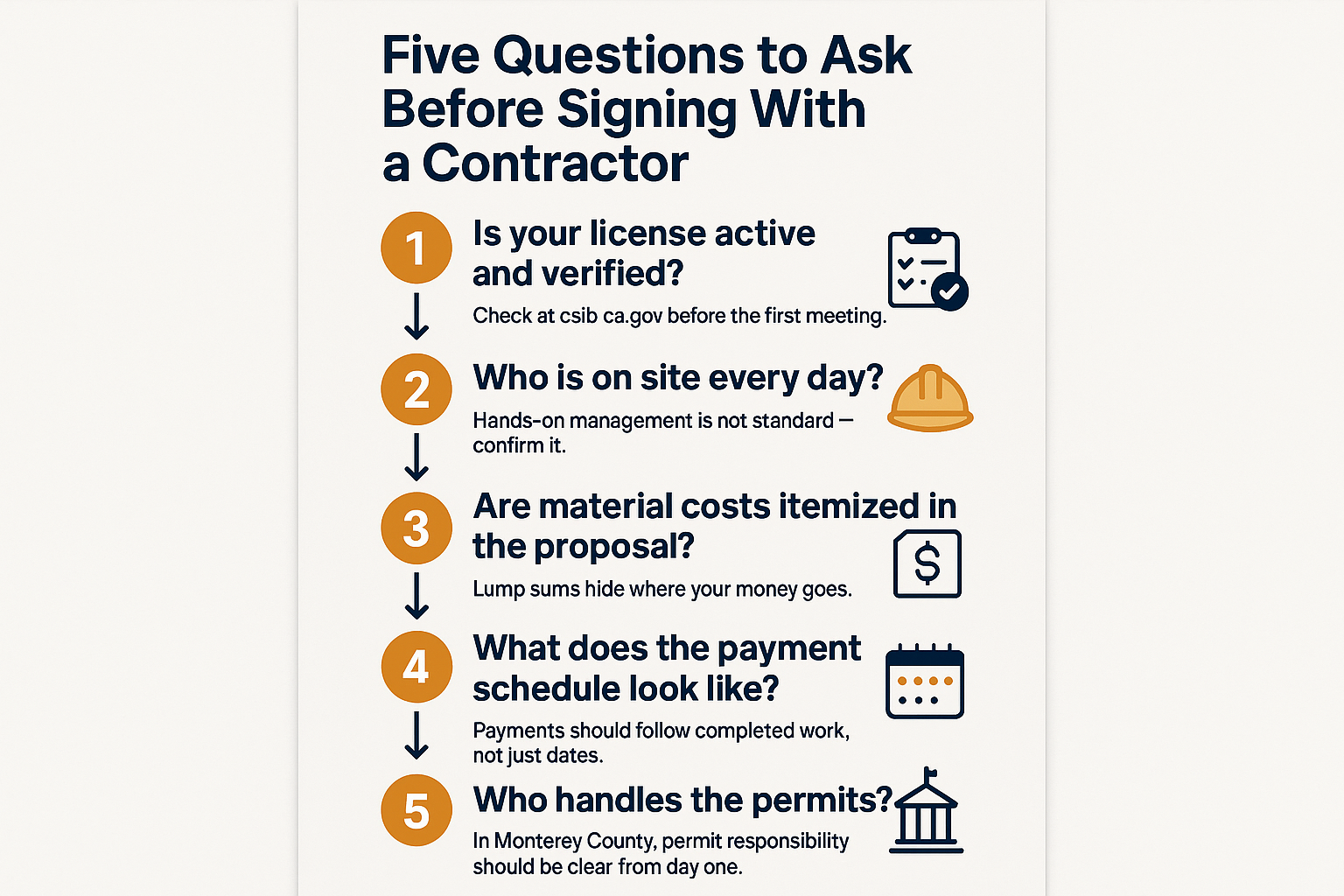 What Homeowners Should Ask Before Signing With Any Contractor