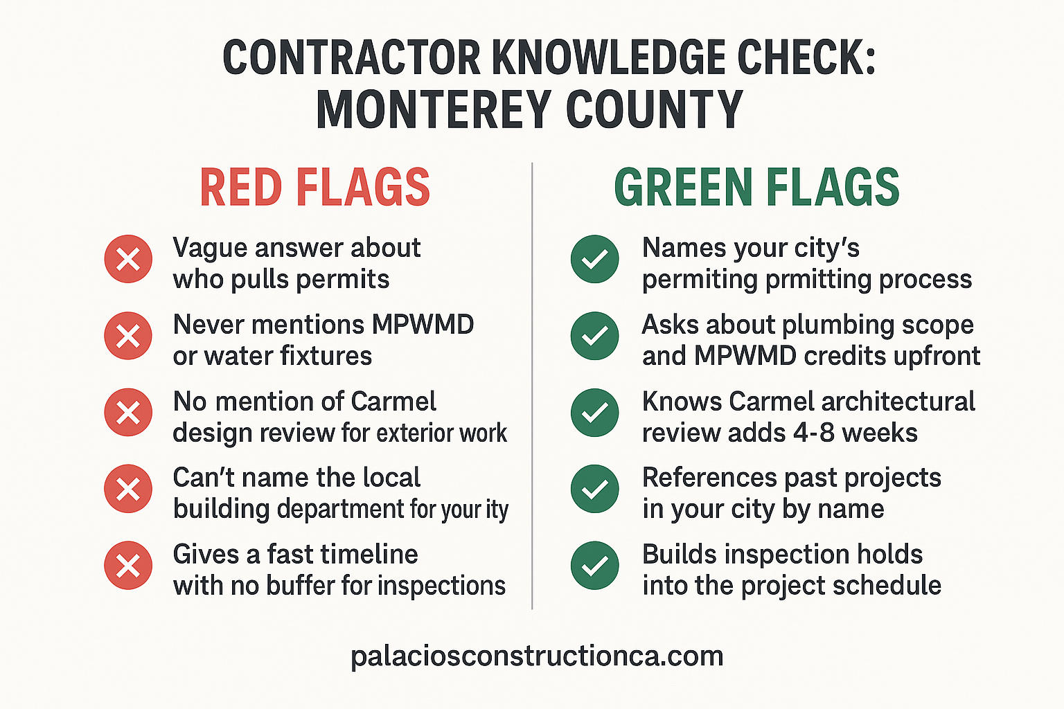 How to Tell If a Contractor Actually Knows Monterey County